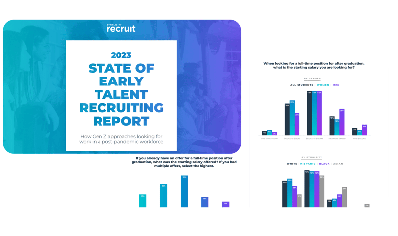 REPORT IMAGES FOR LP STATE OF EARLY TALENT RECRUITING (1)